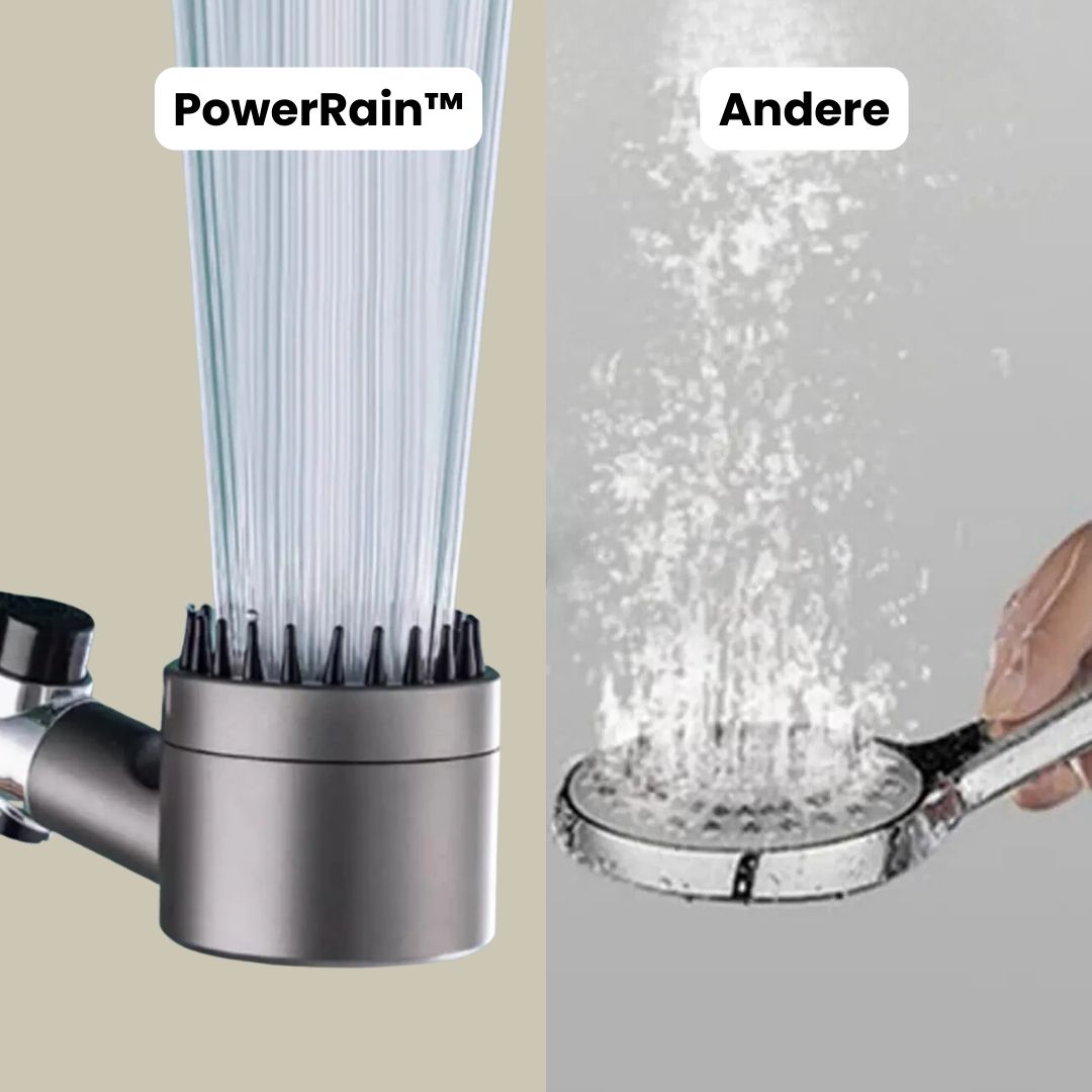 PowerRain™