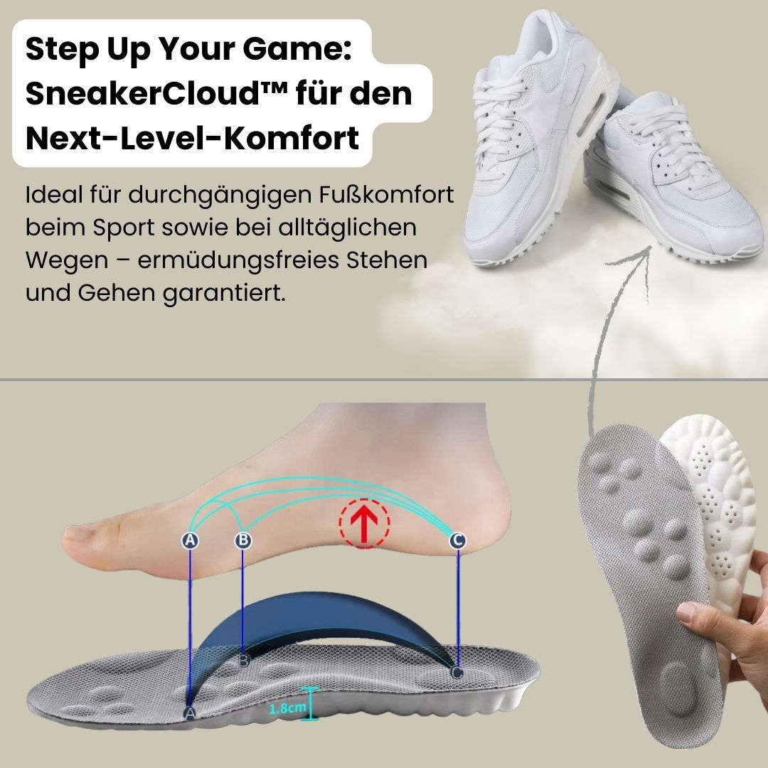 SneakerCloud™  Einlegesohlen